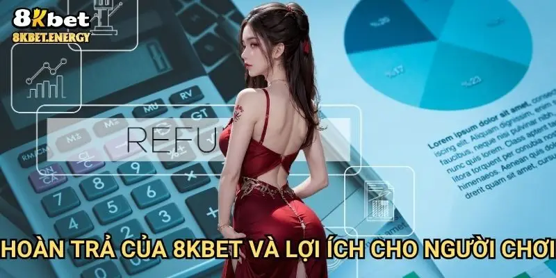 Hoàn trả của 8kbet và lợi ích cho người chơi